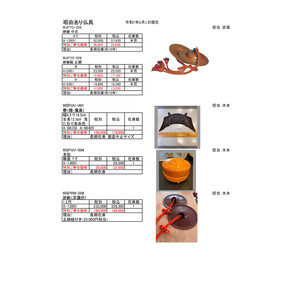 理由あり仏具 – 鳴り物